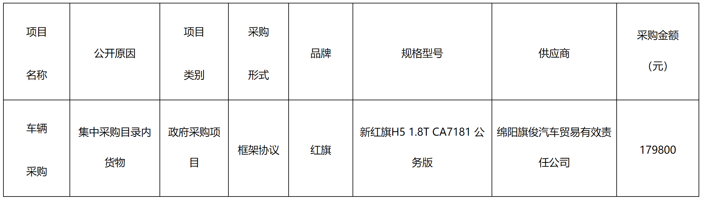城市建設.png