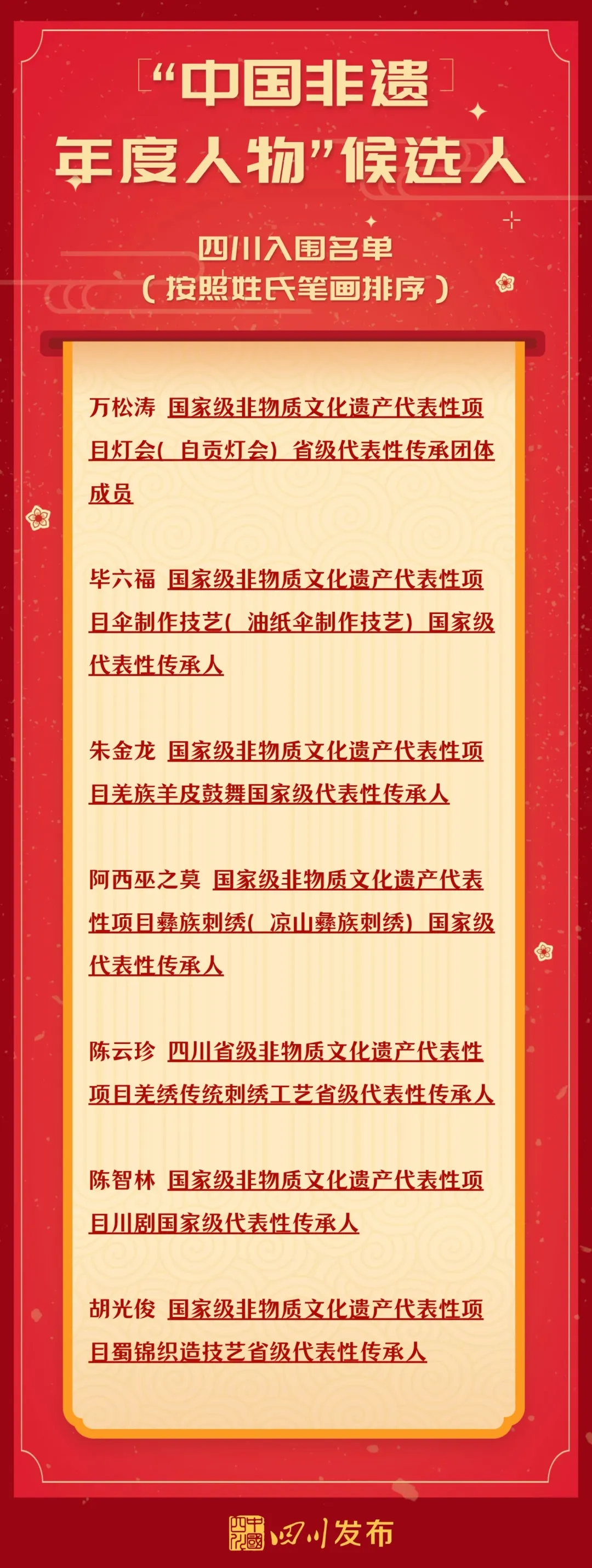 綿陽發(fā)布1.jpg