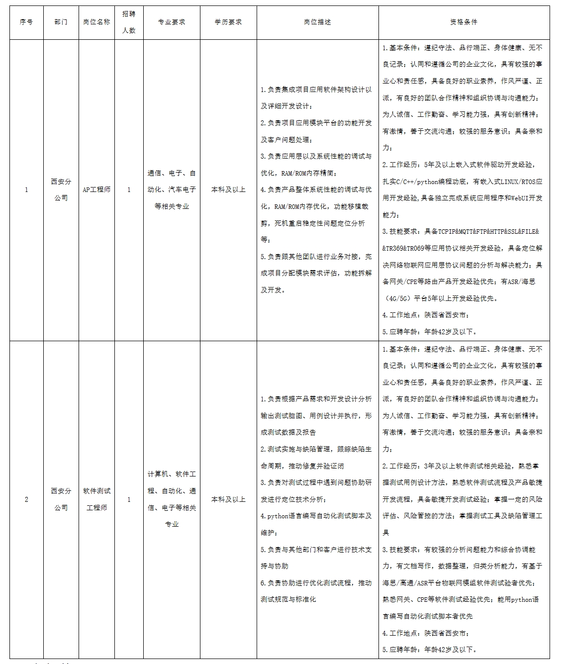 愛創科技ap.jpeg