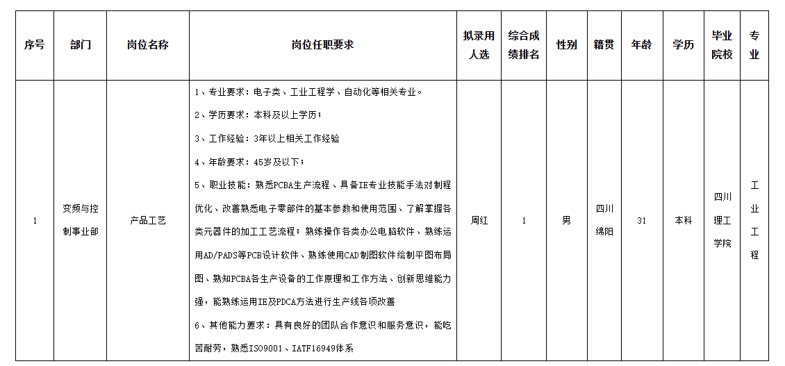 愛創(chuàng)科技.png