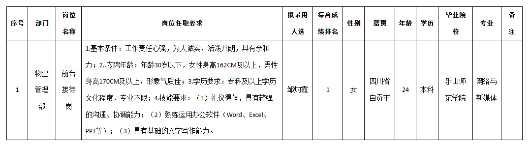 九洲后勤前臺.png