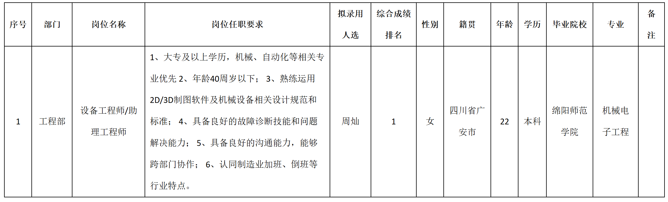 設備.png