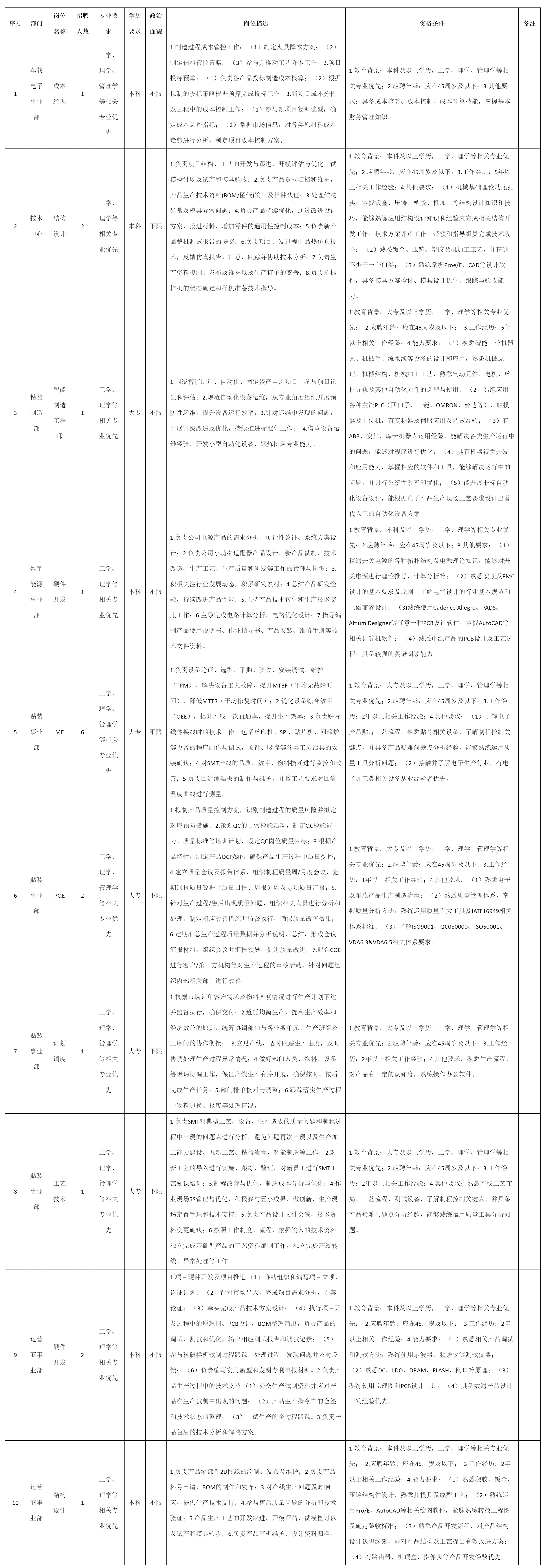 成本經(jīng).png