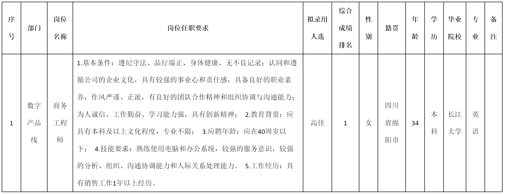 商務工程.png