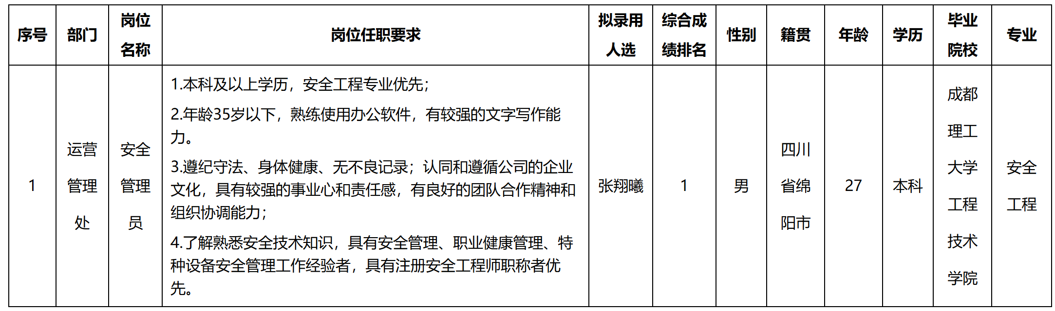 長虹包裝.png