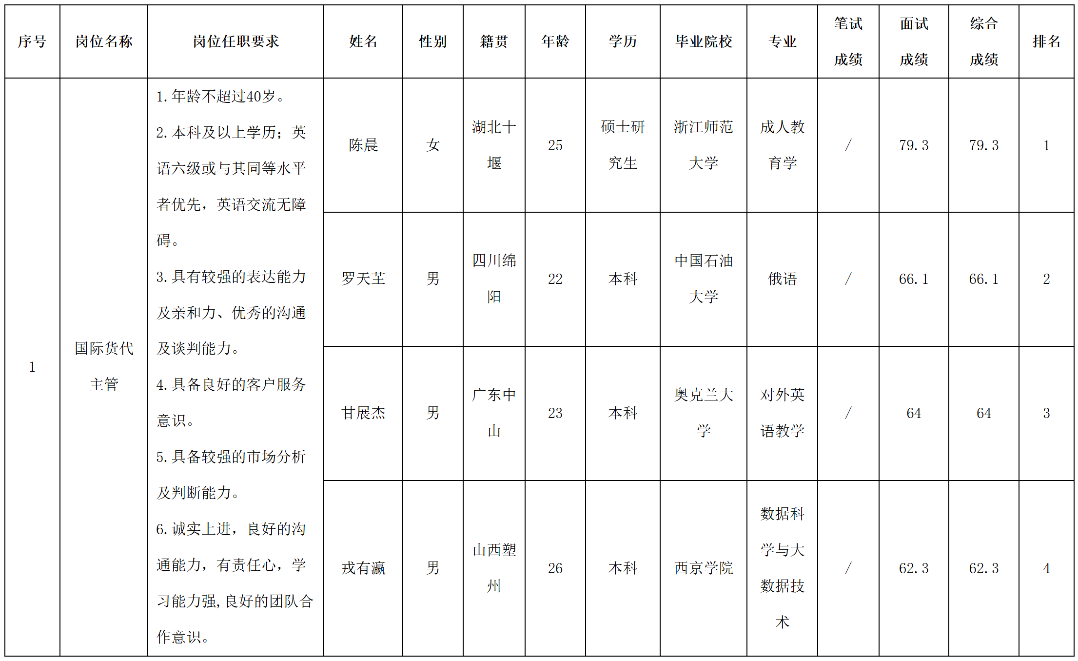 物流.png