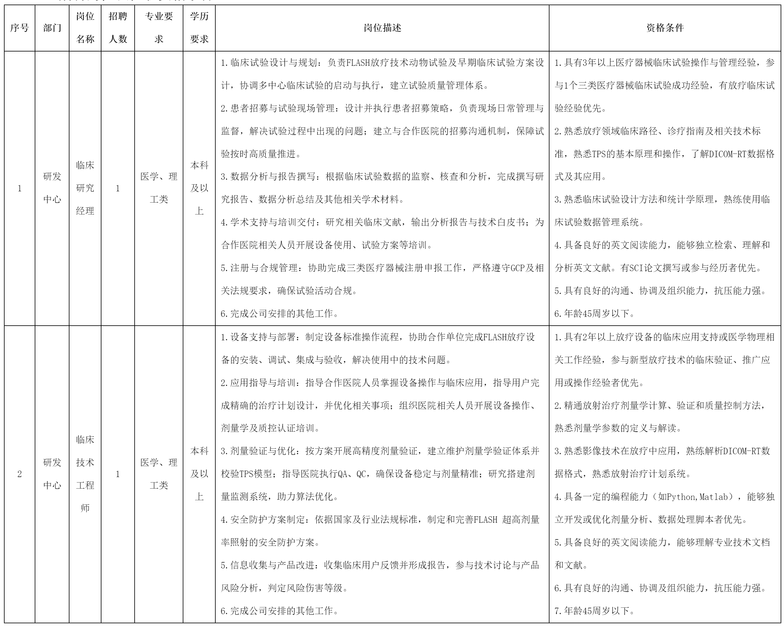 中玖閃光醫療科.png