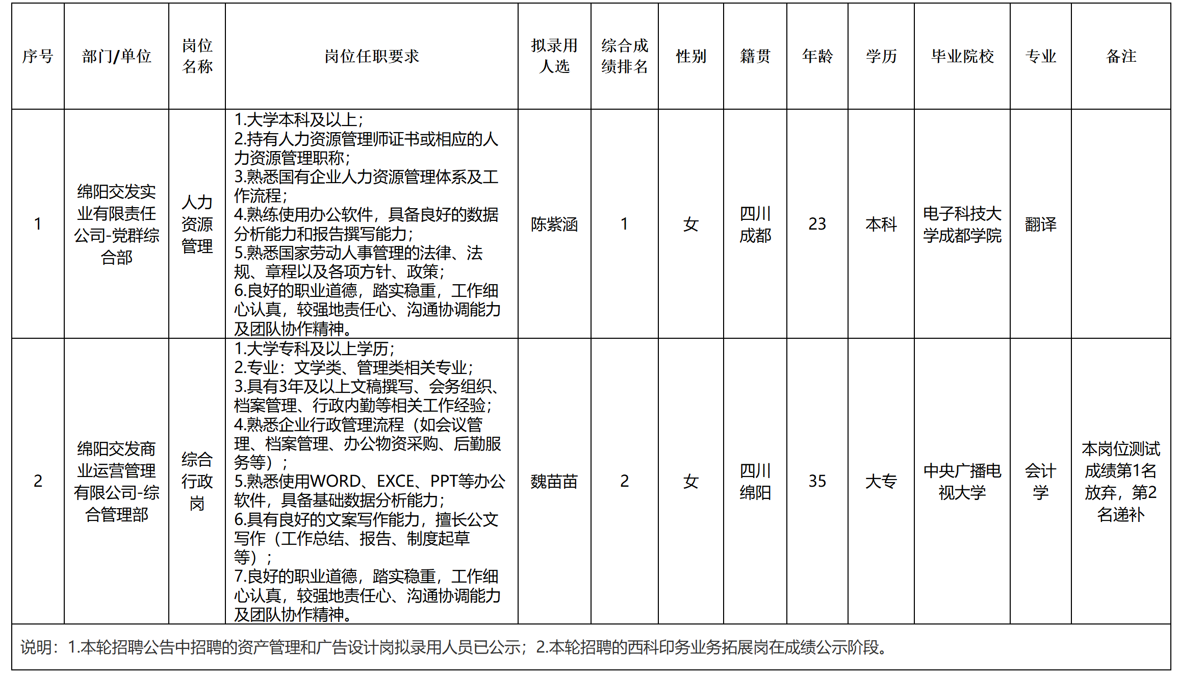 人力.png