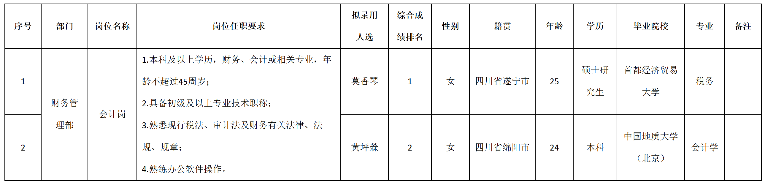 科瑞.png