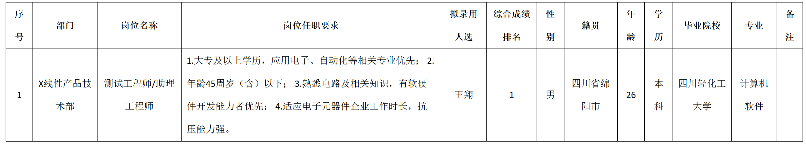 安.png