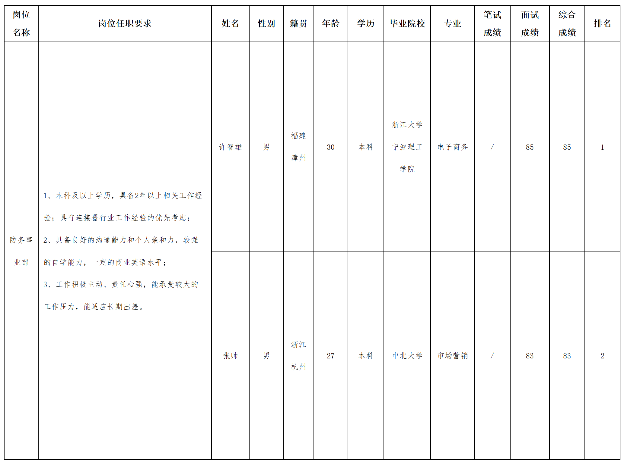 華豐.png