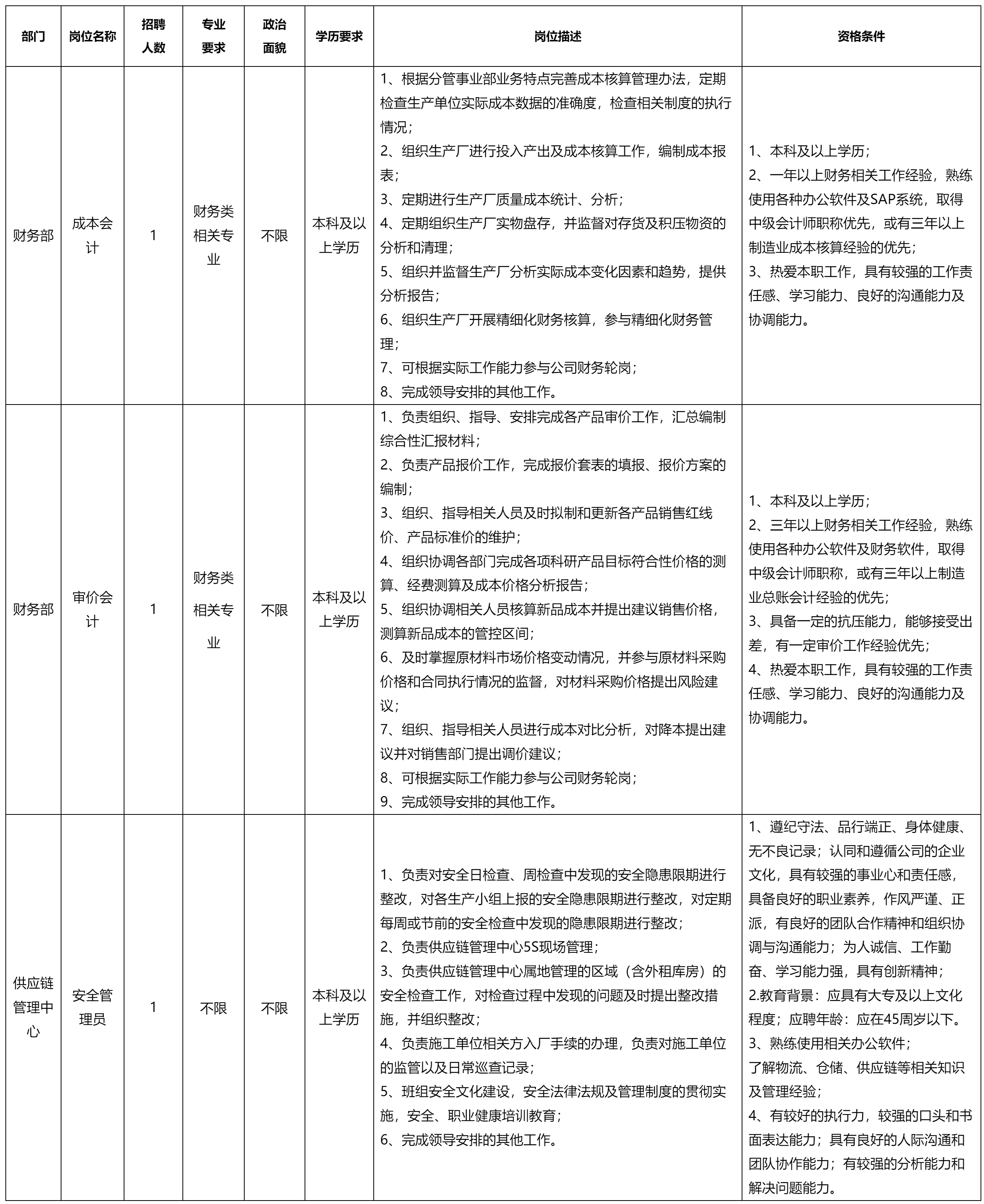 成本會計等.png
