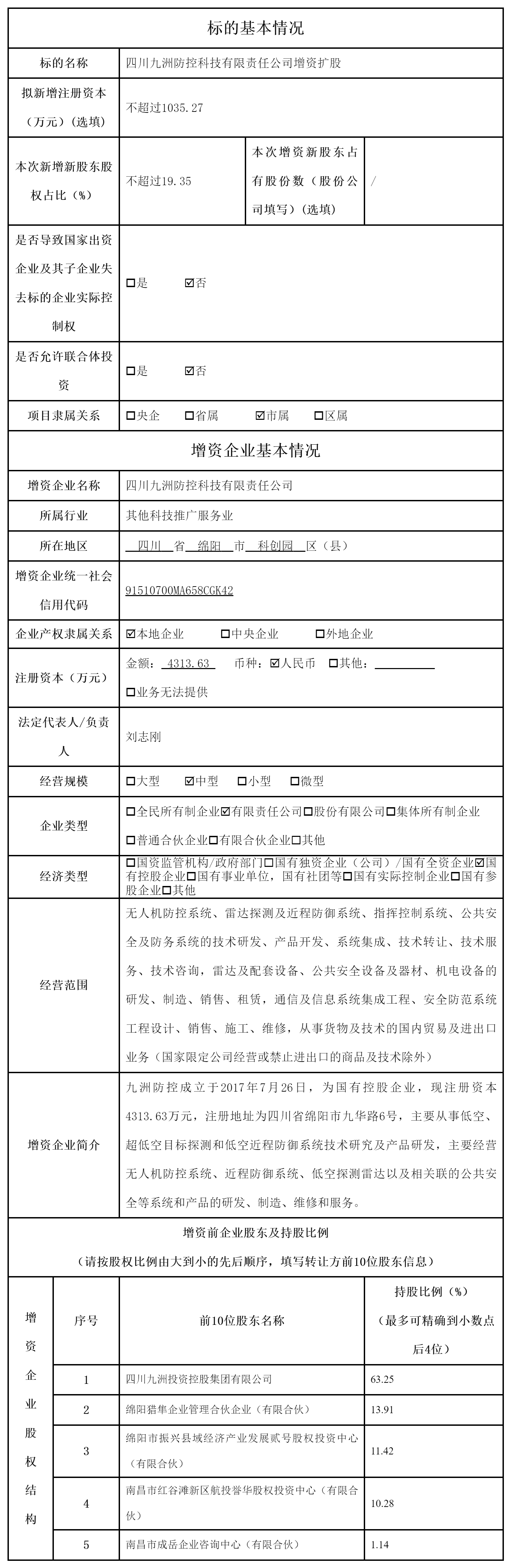 息預披露_國有資產處置_綿陽市人民政府.png
