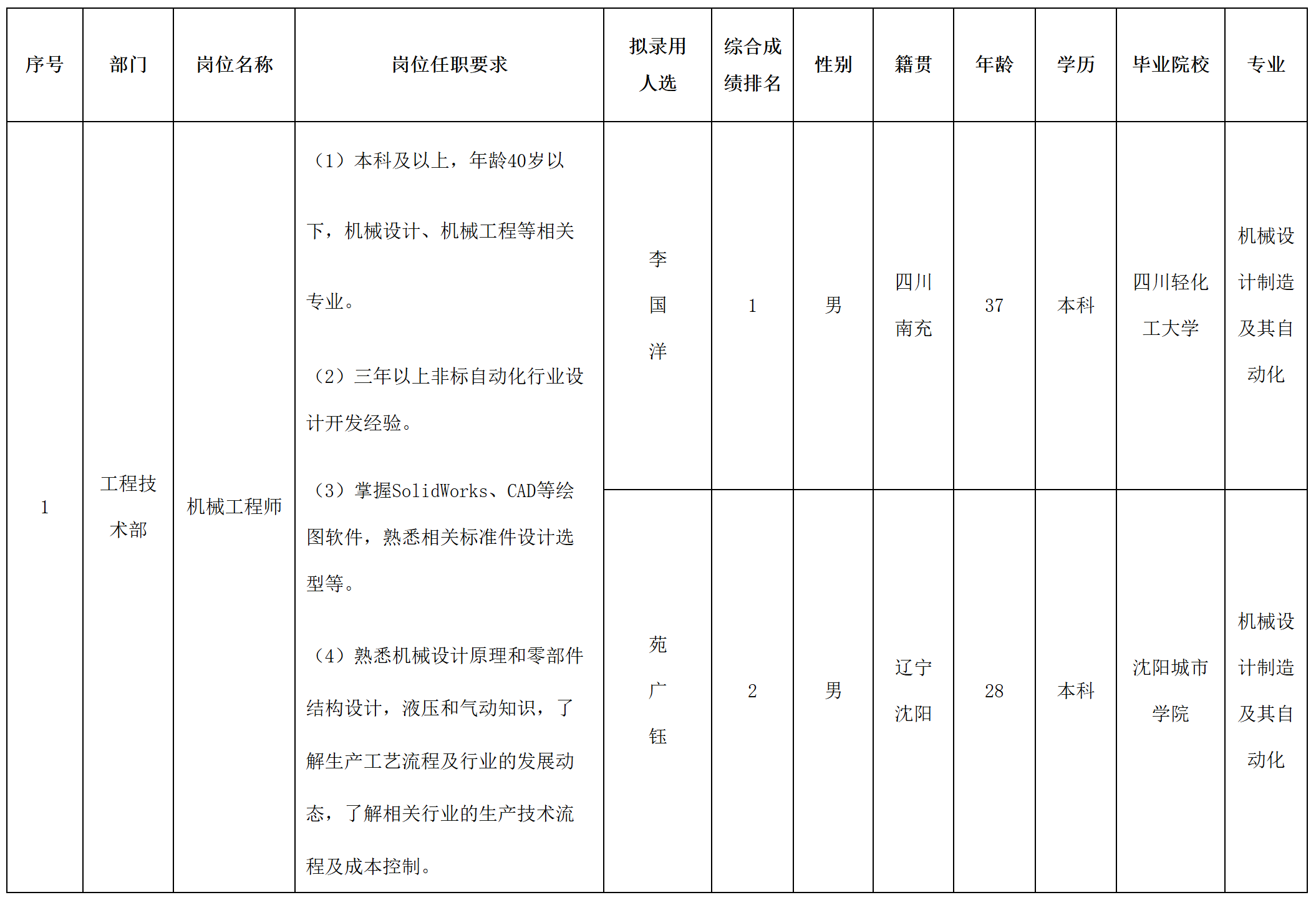 智能.png